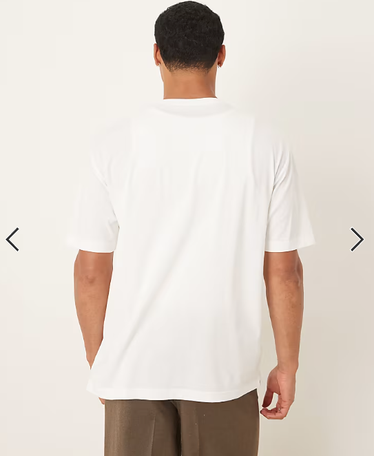 ASOS DESIGN Premium SUPIMA® Cotton relaxed t- shirt in white