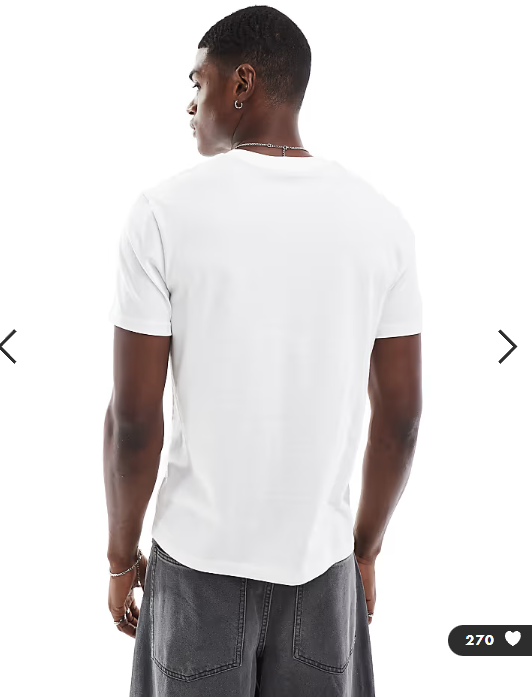 ASOS DESIGN essentials regular fit t-shirt in white.