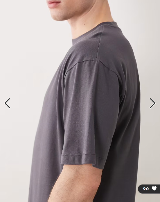 Asos design essentials t shirt asphalt