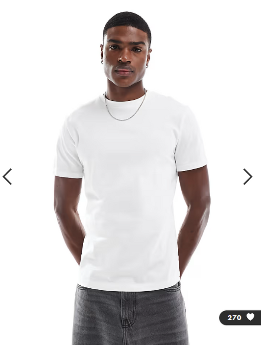 ASOS DESIGN essentials regular fit t-shirt in white.